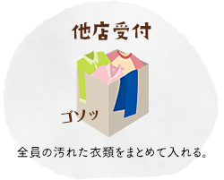 【他店受付】全員の汚れた衣類をまとめて入れる。