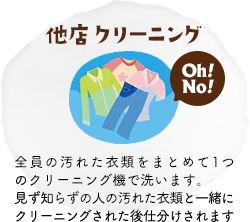 【他店クリーニング】全員の汚れた衣類をまとめて1つのクリーニング機で洗います。見ず知らずの人の汚れた衣類と一緒にクリーニングされた後仕分けされます。